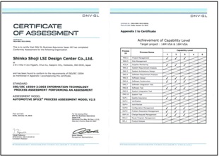 新光商事LSIデザインセンターがDNVより受けた、AutomotiveSPICEレベル3の認証証明です。